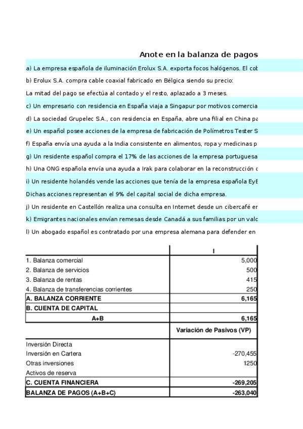 Miniatura del documento Tema-7-Ejercicio-4-BP-Solucion.xlsx