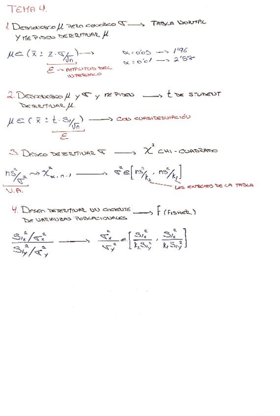 Miniatura del documento Tema-4-y-ejemplos.pdf