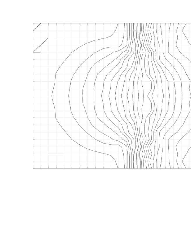 Miniatura del documento Practica-4-Equipotencials-Ramos-Ripoll.rtf