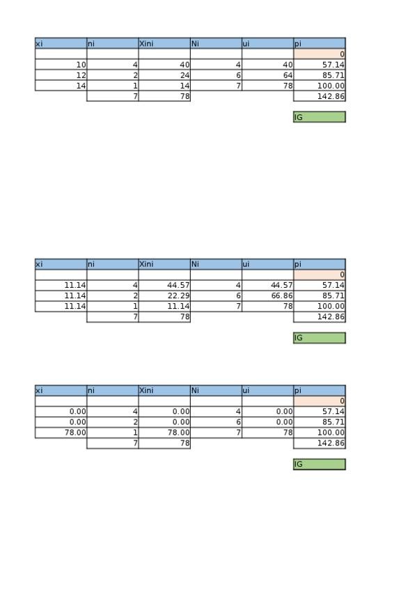 Miniatura del documento medidas-de-concentracion-4.xlsx