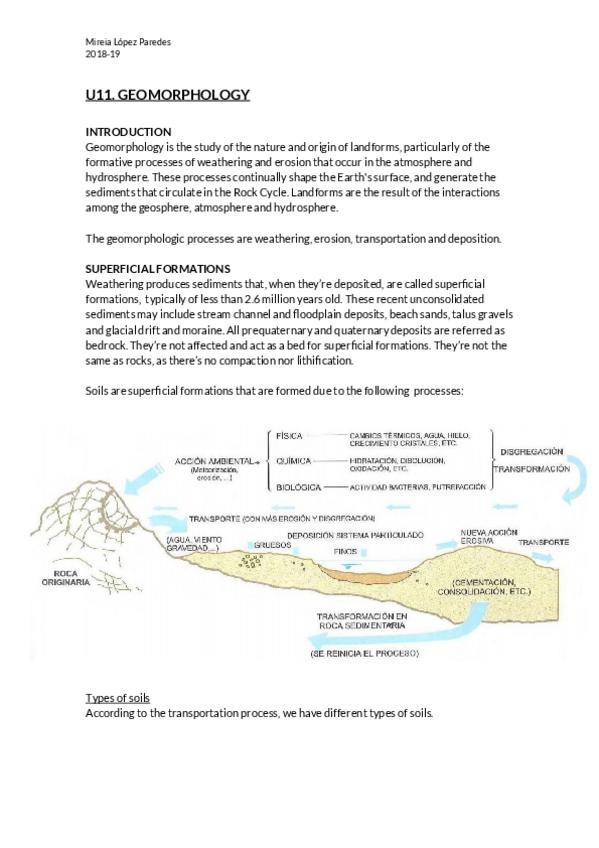 Miniatura del documento U11.docx