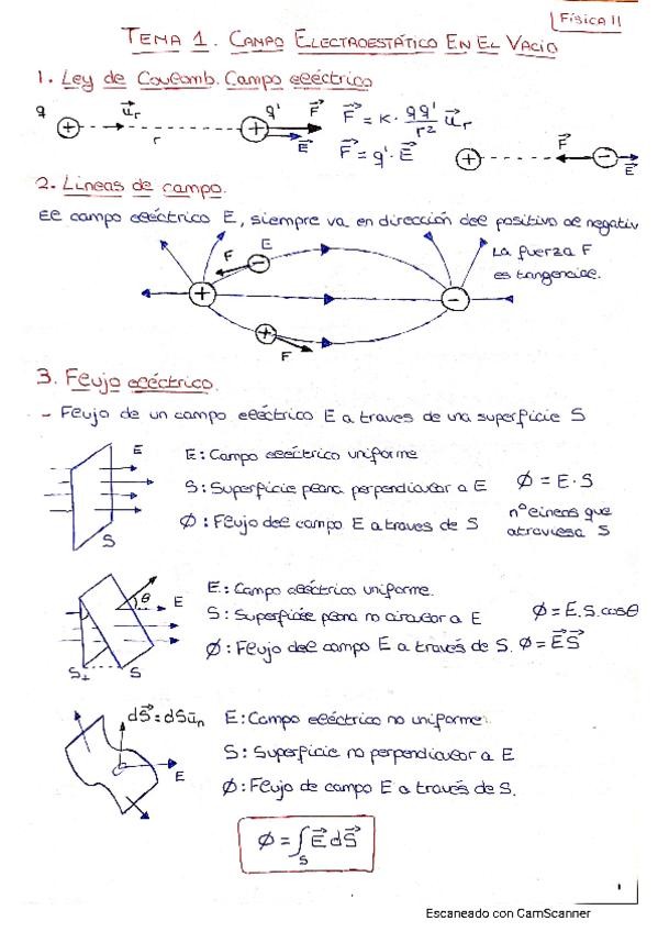 Miniatura del documento TEMA-1.pdf