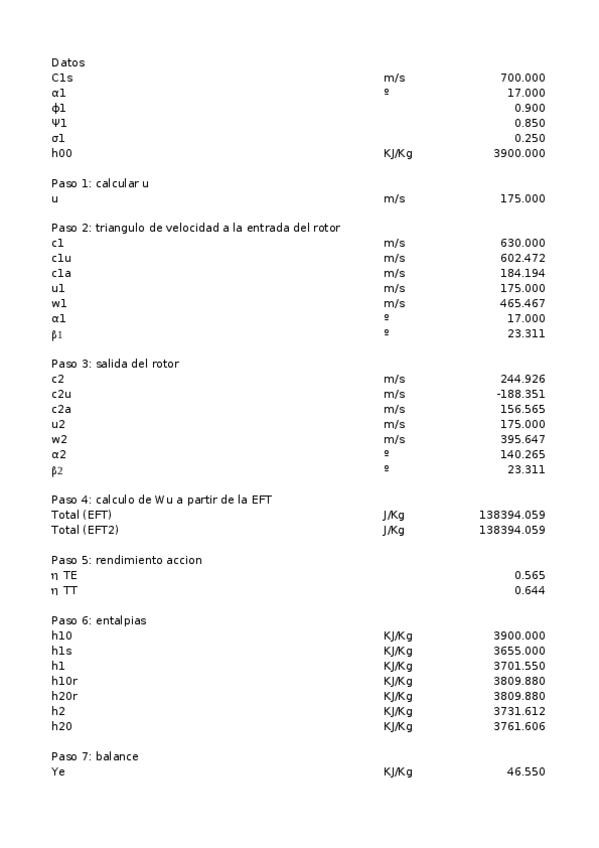 Miniatura del documento Solución Práctica 1.xlsx
