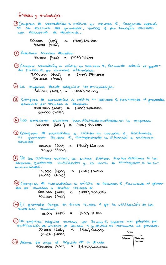 Miniatura del documento envases-y-embalajes.pdf