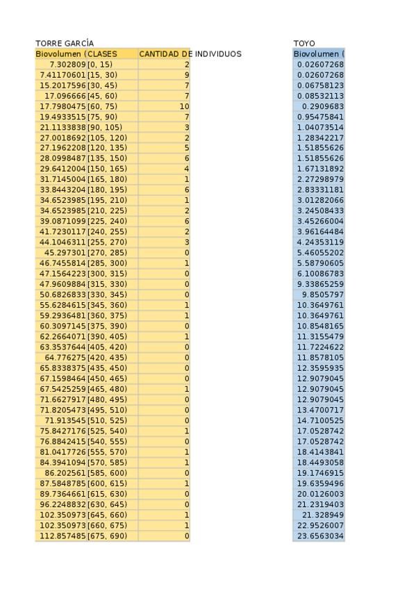 Miniatura del documento ECOL.xlsx
