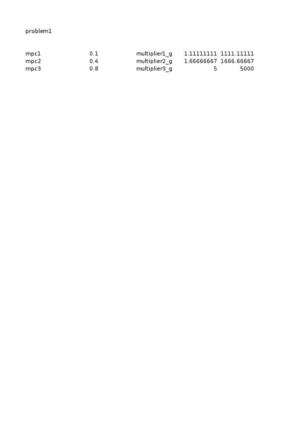 Miniatura del documento Solution-ProbSet-6.xlsx