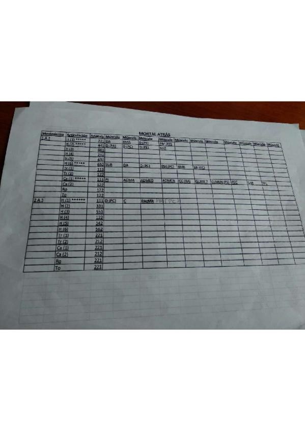 Miniatura del documento Examen-111-Resuelto-Mortal-Atras.pdf