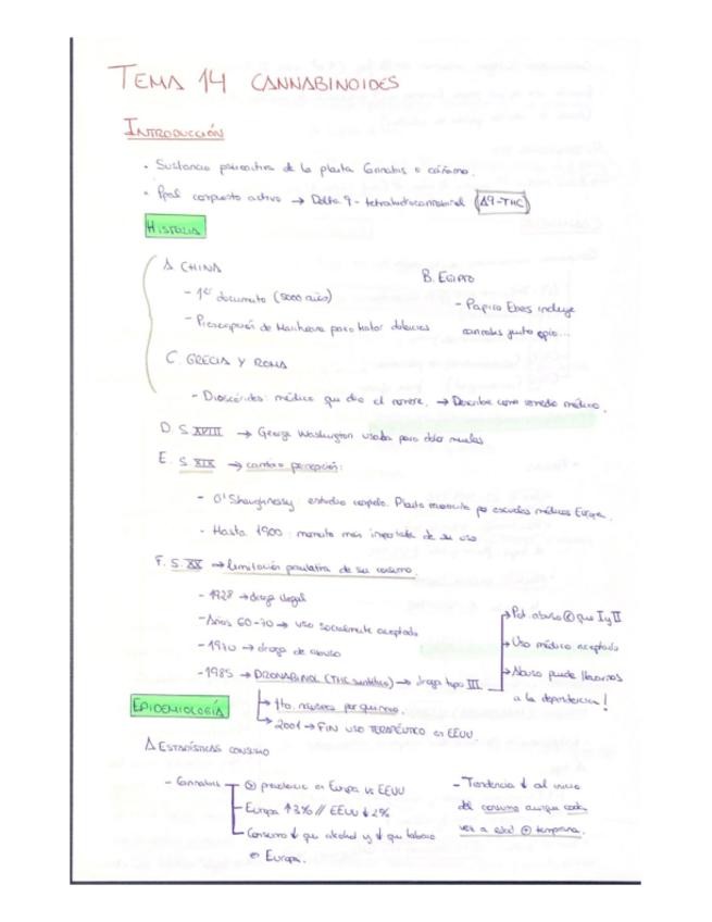 Miniatura del documento T14-Cannabinoides.pdf