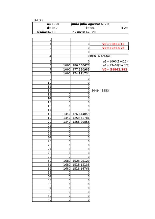 Miniatura del documento Solucion-Autoevaluacion-TEMA-2-rentas.xlsx