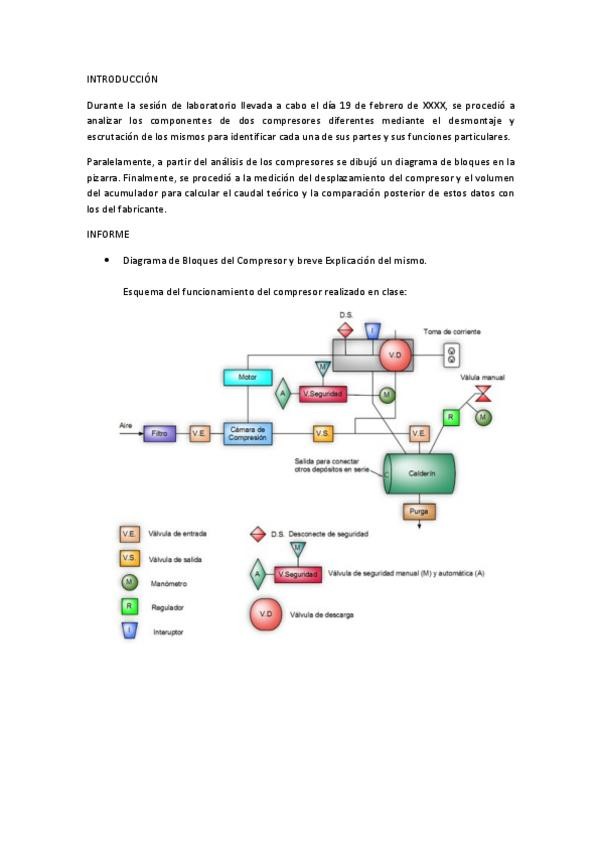 Miniatura del documento Practica-1-memoria.pdf
