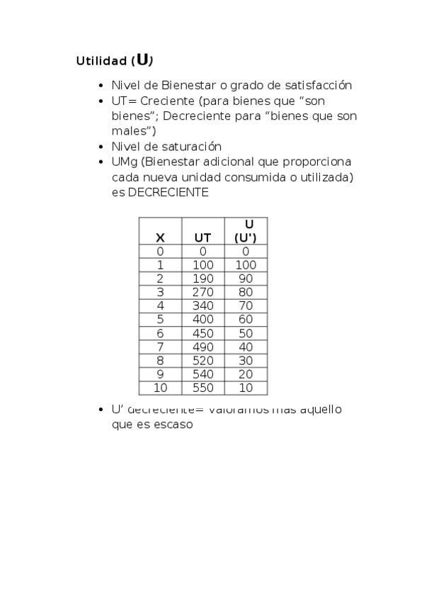 Miniatura del documento Utilidad-Total-y-Utilidad-Marginal.docx