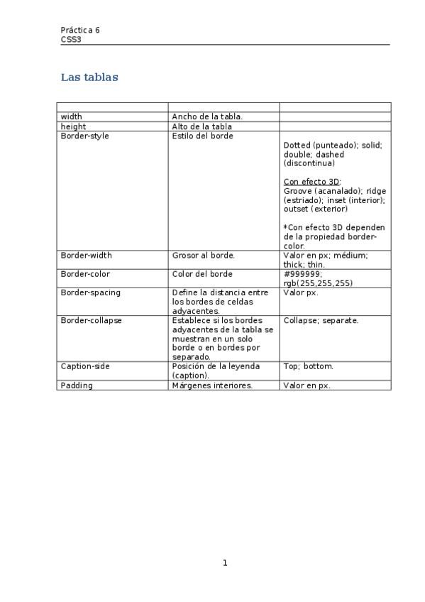 Miniatura del documento PR6-CSS3-Estilos-para-tablas.docx