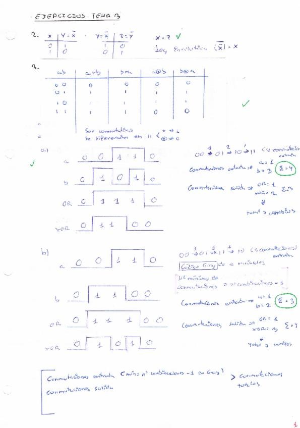 Miniatura del documento CEDEjerciciosResueltos3.pdf
