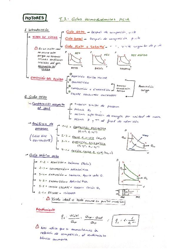Miniatura del documento Tema-3-Motores.pdf