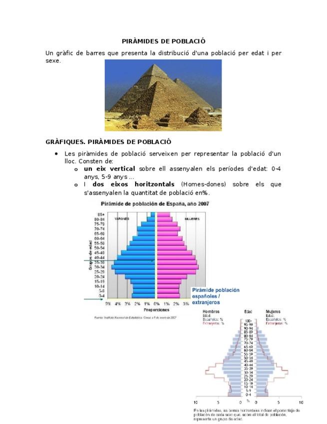 Miniatura del documento PIRAMIDES-DE-POBLACIO.docx