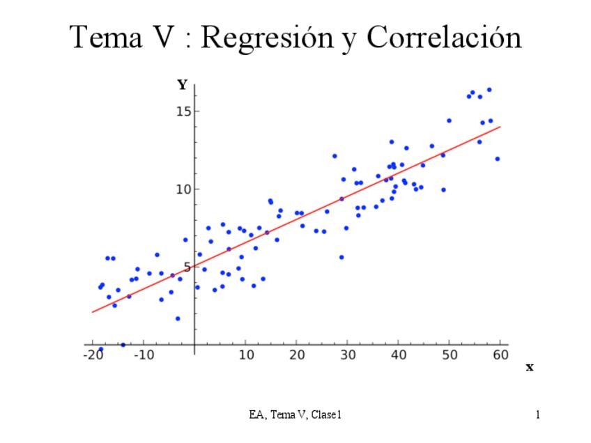 Miniatura del documento Tema-5.pdf
