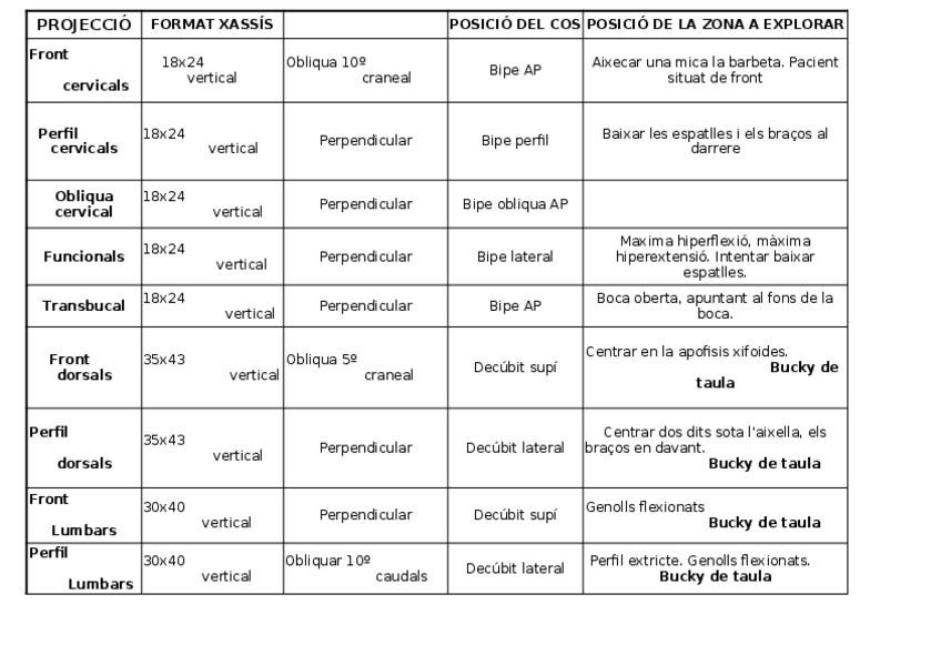 Miniatura del documento columna.xlsx