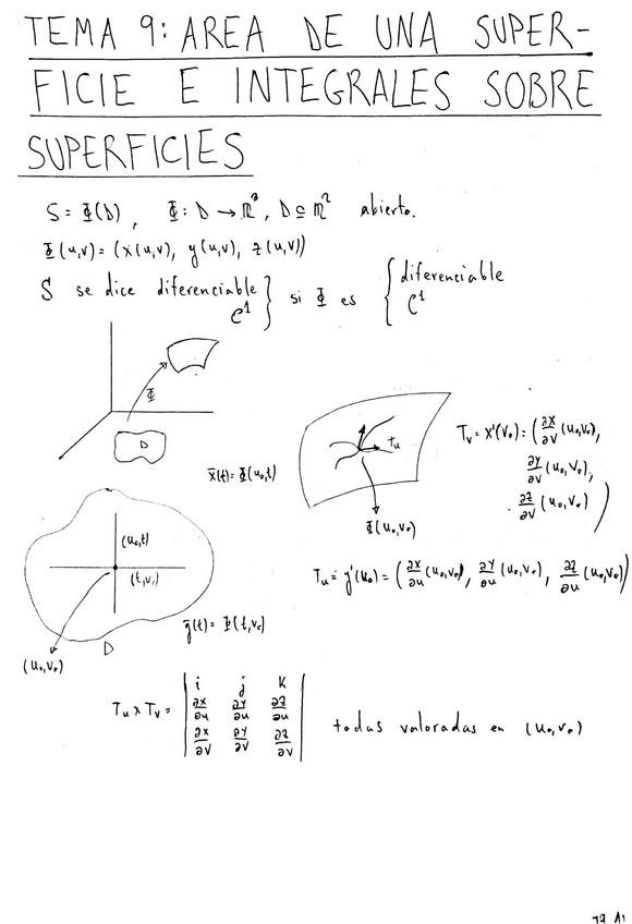 Miniatura del documento TEMA-9.pdf