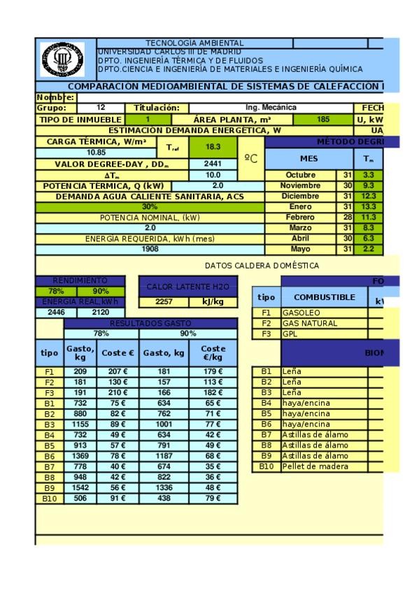 Miniatura del documento Practica1Excel.xls