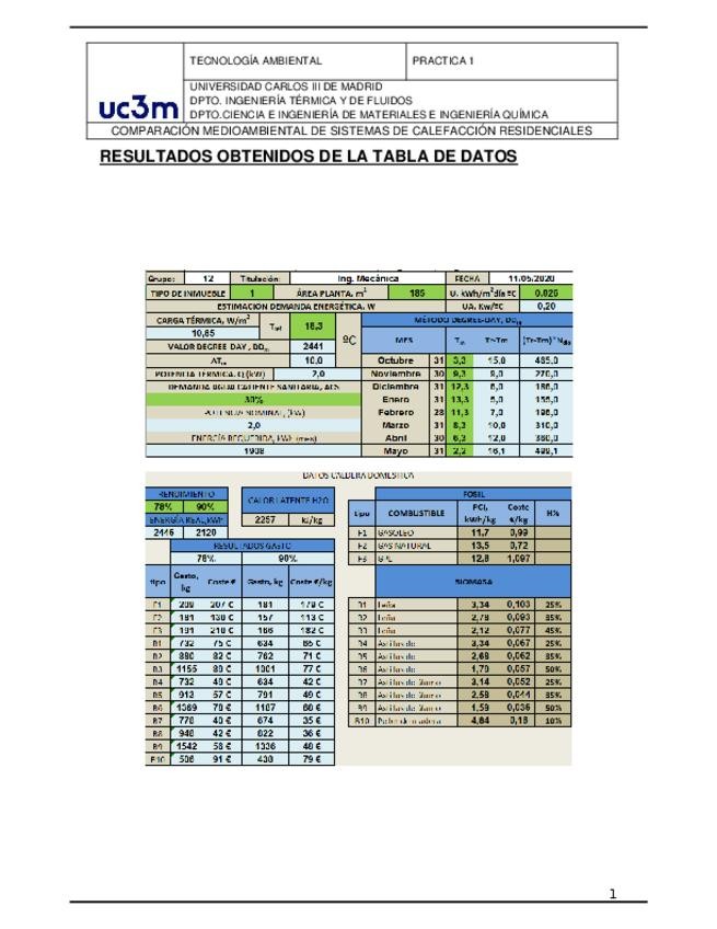 Miniatura del documento Practica1.docx
