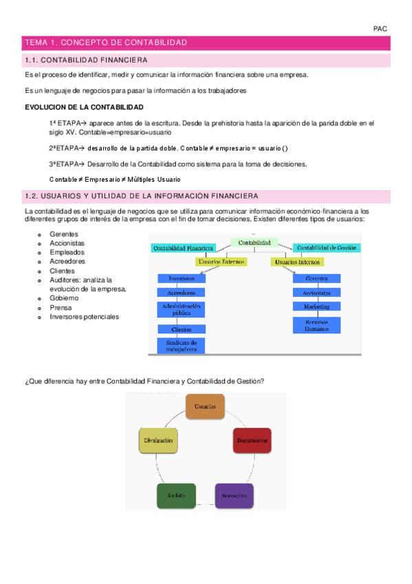 Miniatura del documento Temario-AEYF.pdf