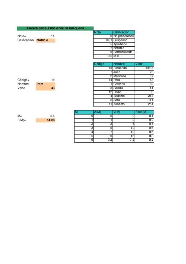 Miniatura del documento -Practica-5-2020.xls