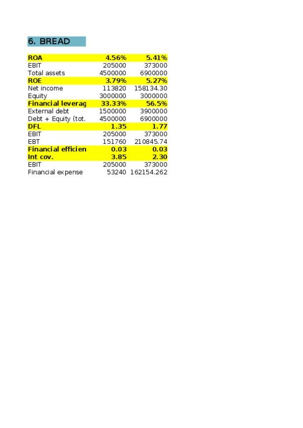 Miniatura del documento 6.xlsx
