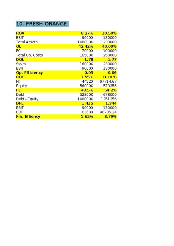 Miniatura del documento 10.xlsx