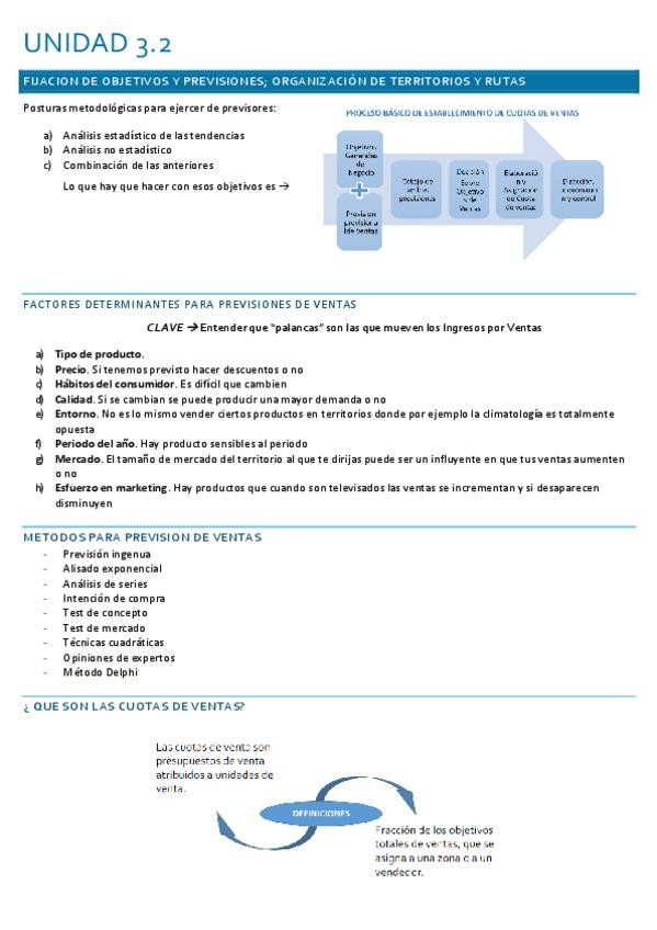Miniatura del documento unidad-3.2.pdf