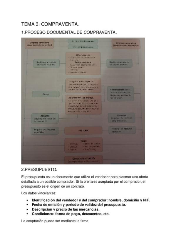 Miniatura del documento COMPRAVENTA-T3-1.docx