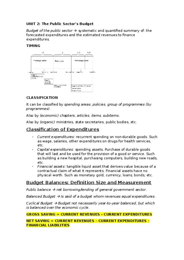 Miniatura del documento UNIT-2.docx