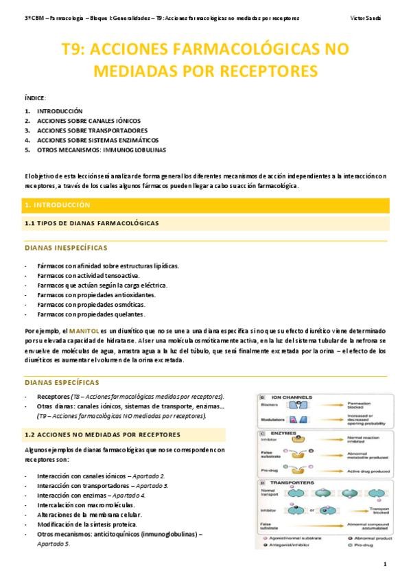 Miniatura del documento F-T9-Acciones-farmacologicas-no-mediadas-por-receptores.pdf
