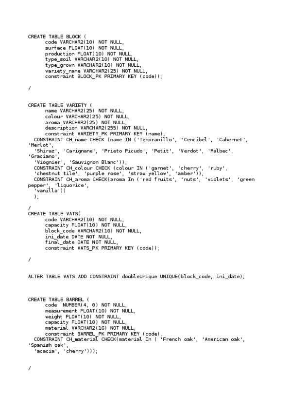 Miniatura del documento CreateTables1.txt