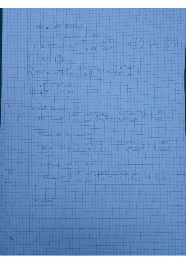 Miniatura del documento Exámenes resueltos Juanma Parte 3.pdf