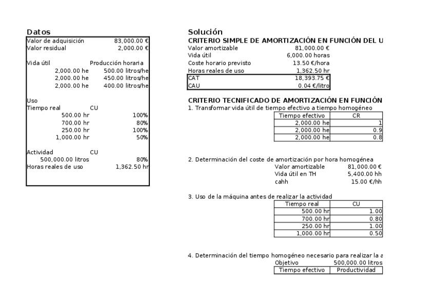 Miniatura del documento Casos-practicos-Tema-5.xlsx
