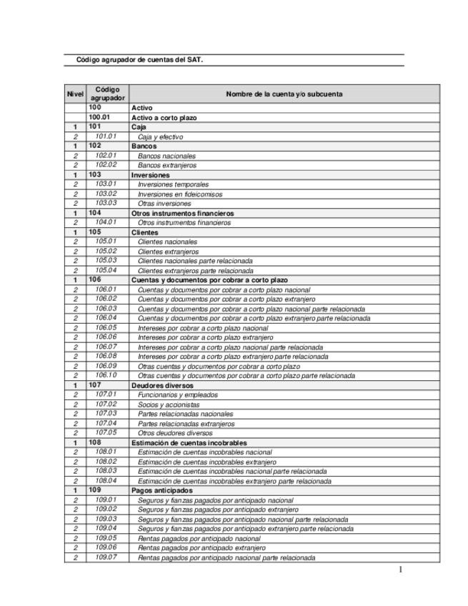 Miniatura del documento Catalogo-SAT-por-Codigo-Agrupador-1.pdf