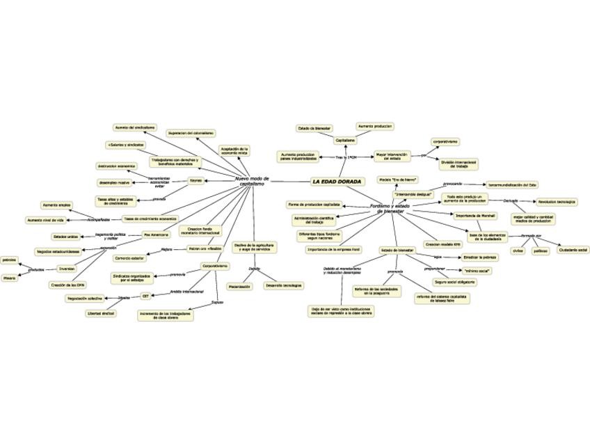 Miniatura del documento MapaTolRAfaPractica3.pdf