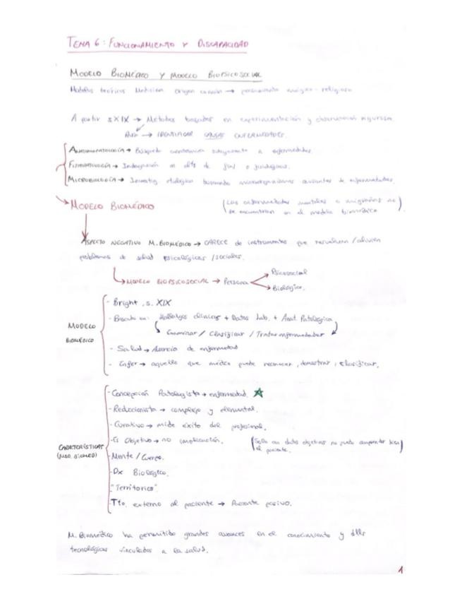 Miniatura del documento Tema-6.pdf