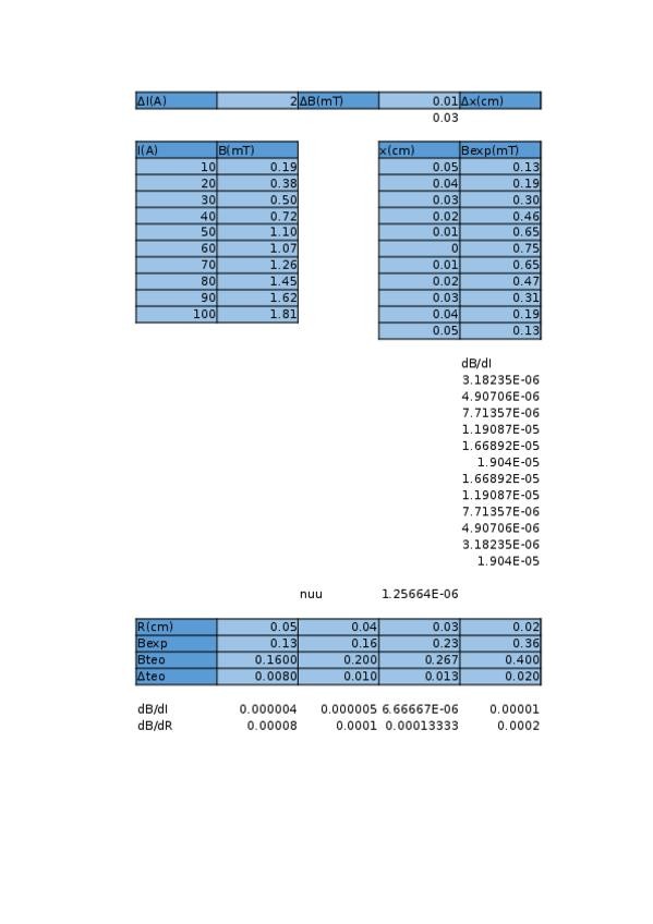 Miniatura del documento Excel-mio.xlsx