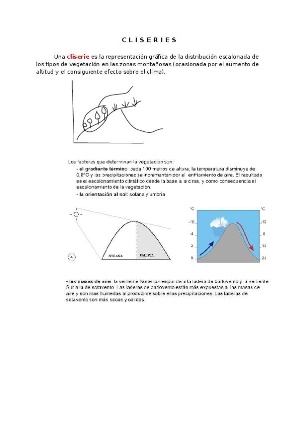 Miniatura del documento C-L-I-S-E-R-I-E-S.docx
