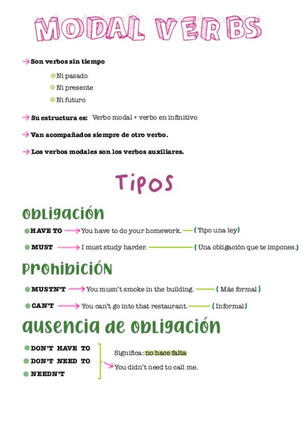 Miniatura del documento Modal-Verbs-.pdf