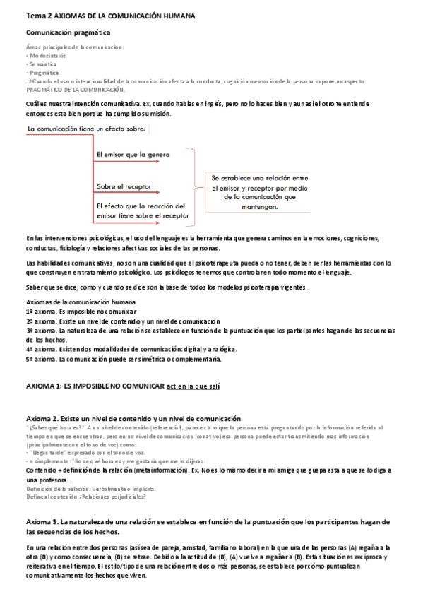 Miniatura del documento Tema-2.pdf