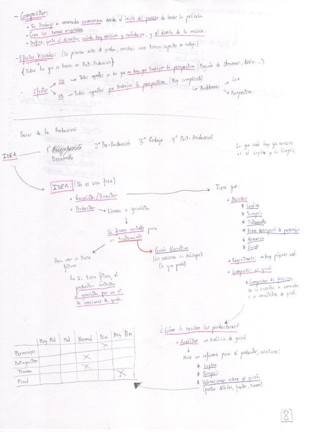 Miniatura del documento 15.png