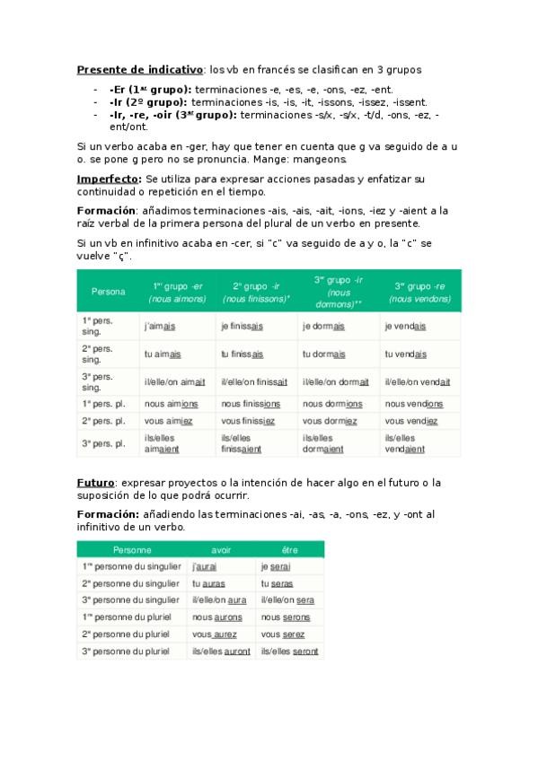 Miniatura del documento Tiempos-simples-frances.docx