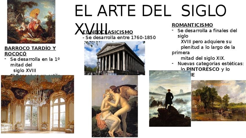Miniatura del documento EL-ARTE-DEL-SIGLO-XVIII.pptx