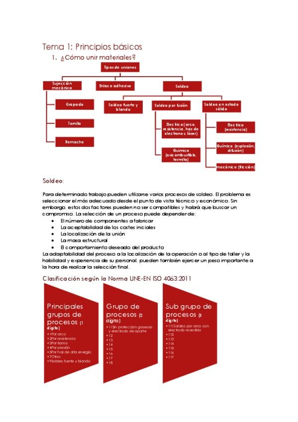 Miniatura del documento Tema-1.pdf