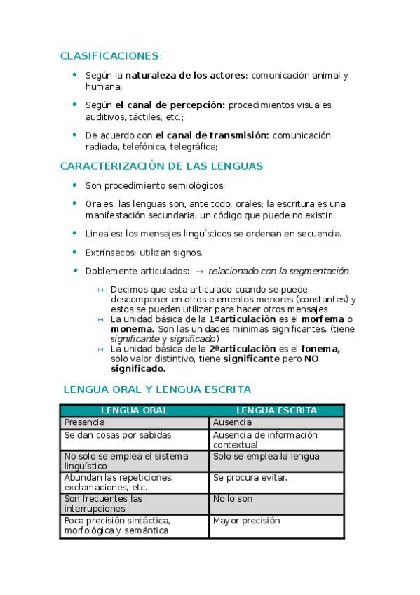 Miniatura del documento Apuntes-Lengua.docx