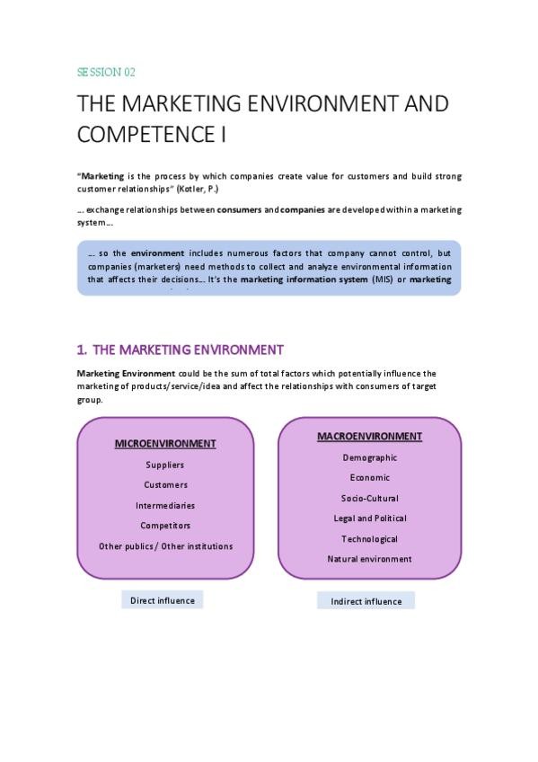 Miniatura del documento S02The-marketing-environment-and-competence.pdf