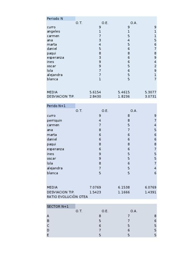 Miniatura del documento TABLA-AUDIT-NIVEL-MAESTRO.xlsx