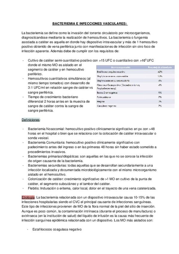 Miniatura del documento BACTERIEMIA-E-INFECCIONES-VASCULARES.docx